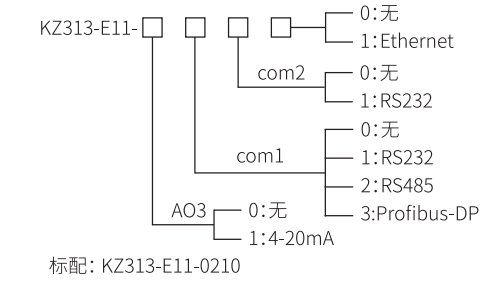 微信圖片_20220421130224